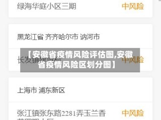 【安徽省疫情风险评估图,安徽省疫情风险区划分图】