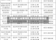 【疫情浙江省南浔区,南浔区疫情防控】