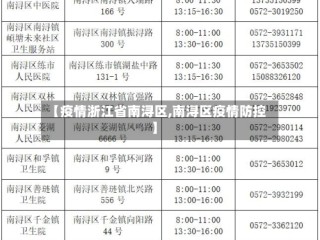 【疫情浙江省南浔区,南浔区疫情防控】