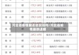 河北省疫情最近状况如何/河北省疫情最新进展