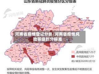 河南省疫情登记分类/河南省疫情风险等级划分标准