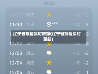 辽宁省疫情实时数据(辽宁省疫情实时更新)