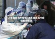 上东省青岛市疫情/上东省青岛市疫情最新情况