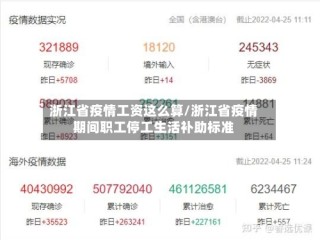浙江省疫情工资这么算/浙江省疫情期间职工停工生活补助标准