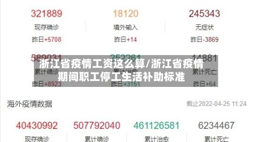 浙江省疫情工资这么算/浙江省疫情期间职工停工生活补助标准