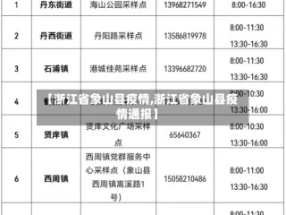 【浙江省象山县疫情,浙江省象山县疫情通报】