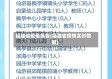 福建省疫情报告(福建省疫情实时数据)