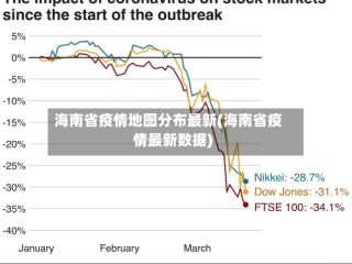 海南省疫情地图分布最新(海南省疫情最新数据)