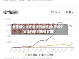 全国哪个省还有病例疫情(全国哪个省还有病例疫情发生)