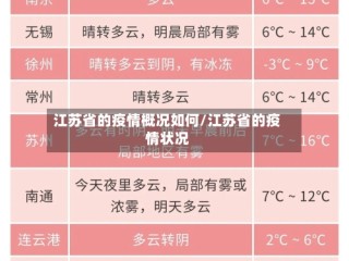 江苏省的疫情概况如何/江苏省的疫情状况
