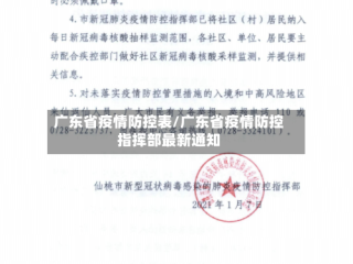 广东省疫情防控表/广东省疫情防控指挥部最新通知