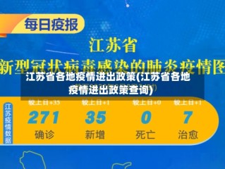 江苏省各地疫情进出政策(江苏省各地疫情进出政策查询)