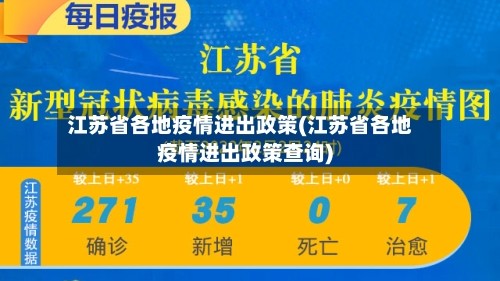 江苏省各地疫情进出政策(江苏省各地疫情进出政策查询)