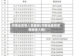 河南省疫情人数最新(河南省最新疫情报告人数)