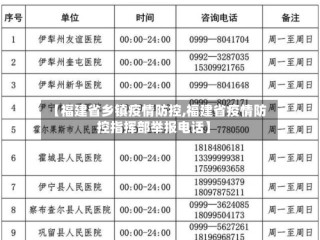 【福建省乡镇疫情防控,福建省疫情防控指挥部举报电话】