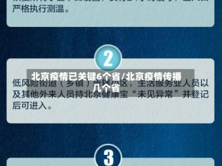 北京疫情已关键6个省/北京疫情传播几个省