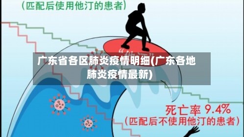 广东省各区肺炎疫情明细(广东各地肺炎疫情最新)