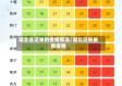 湖北省近来的疫情情况/湖北近来最新疫情