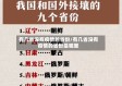 有几省没有疫情的省份/有几省没有疫情的省份是哪里