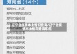 辽宁省疫情本土情况查询/辽宁省疫情本土情况查询系统