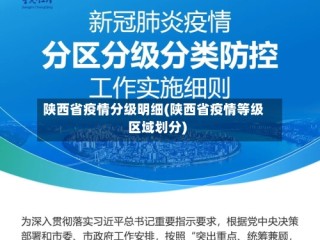 陕西省疫情分级明细(陕西省疫情等级区域划分)