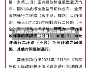 【最新河北省的疫情,河北最新疫情最新政策】