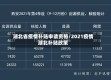 湖北省疫情补贴申请资格/2021疫情湖北补贴政策