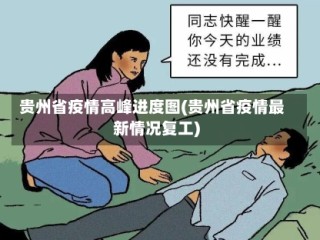 贵州省疫情高峰进度图(贵州省疫情最新情况复工)