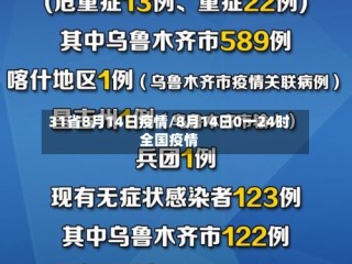 31省8月14日疫情/8月14日0一24时全国疫情