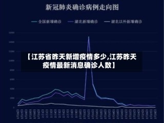 【江苏省昨天新增疫情多少,江苏昨天疫情最新消息确诊人数】