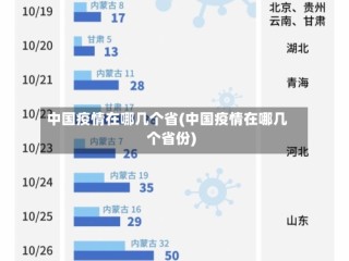 中国疫情在哪几个省(中国疫情在哪几个省份)