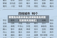 疫情高风险安徽省(安徽疫情高风险和较高风险地区)
