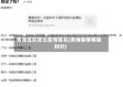 青海省防肺炎疫情等级(青海疫情等级划分)