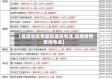 【福建省疫情最新通报电话,福建疫情查询电话】