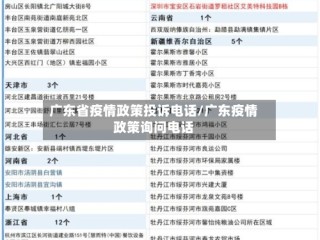 广东省疫情政策投诉电话/广东疫情政策询问电话