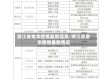 浙江省金华疫情最新信息/浙江省金华疫情最新情况