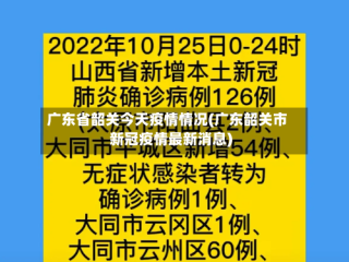 广东省韶关今天疫情情况(广东韶关市新冠疫情最新消息)