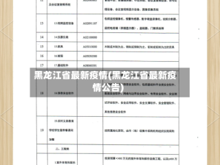 黑龙江省最新疫情(黑龙江省最新疫情公告)