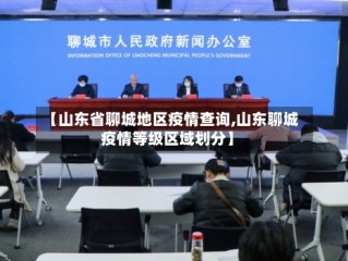 【山东省聊城地区疫情查询,山东聊城疫情等级区域划分】