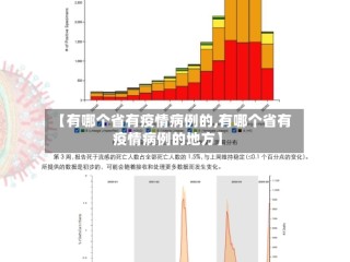 【有哪个省有疫情病例的,有哪个省有疫情病例的地方】