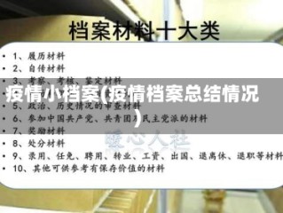 疫情小档案(疫情档案总结情况)