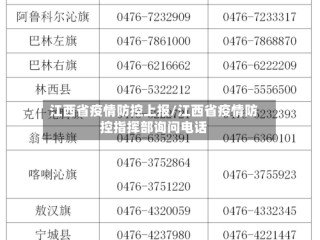 江西省疫情防控上报/江西省疫情防控指挥部询问电话