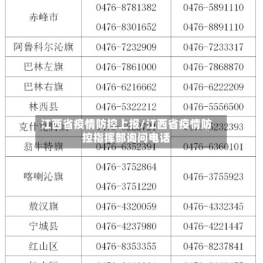 江西省疫情防控上报/江西省疫情防控指挥部询问电话