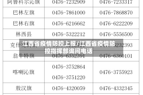 江西省疫情防控上报/江西省疫情防控指挥部询问电话