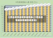 江西省疫情最新数据图表(江西省疫情最新数据图表查询)