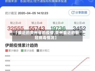【最近的贵州省的疫情,贵州最近的新冠病毒情况】