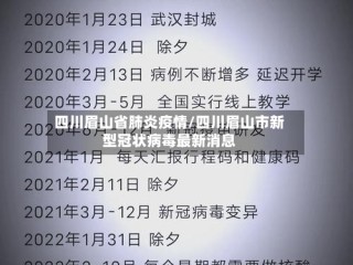 四川眉山省肺炎疫情/四川眉山市新型冠状病毒最新消息