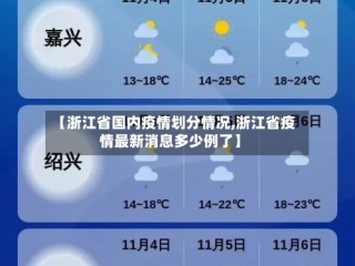 【浙江省国内疫情划分情况,浙江省疫情最新消息多少例了】