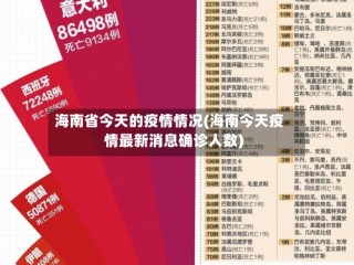 海南省今天的疫情情况(海南今天疫情最新消息确诊人数)