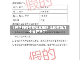 【开学的省有疫情发生吗,全国有哪几个省开学了】